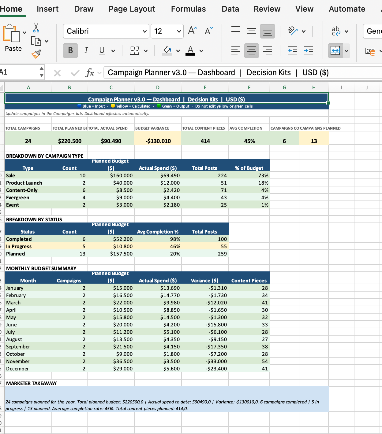 Campaign Planner & Content Calendar