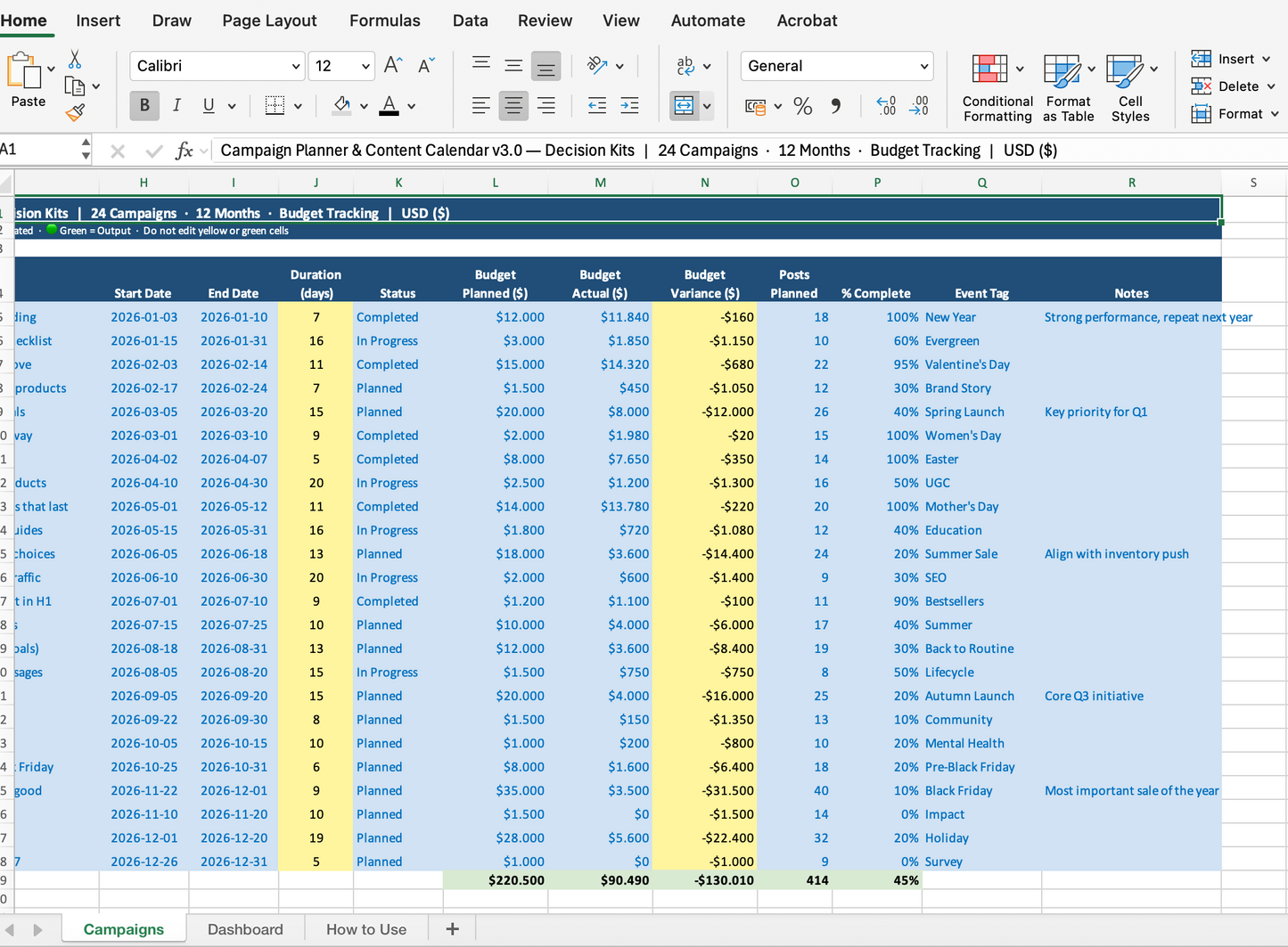 Campaign Planner & Content Calendar