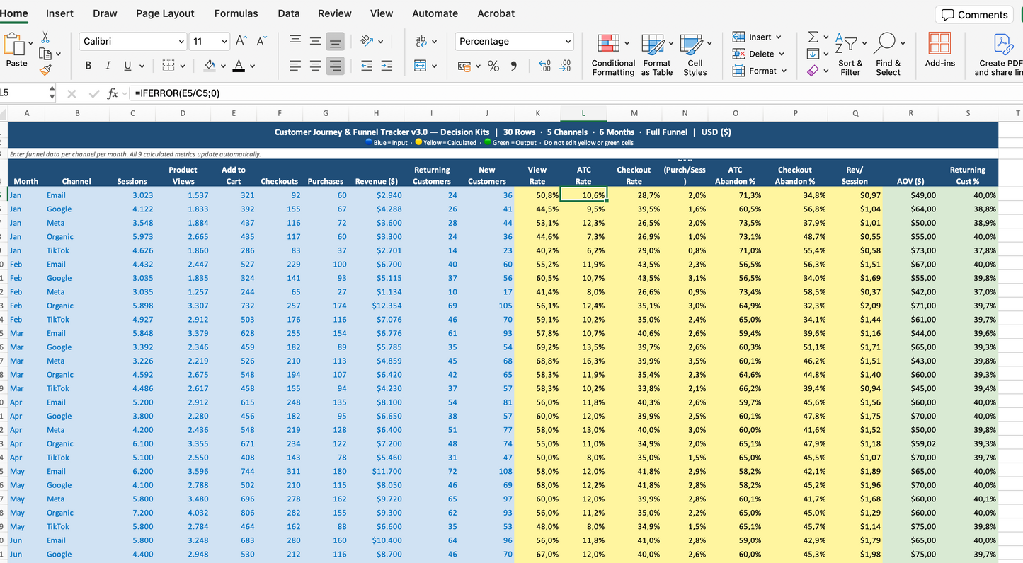 Customer Journey & Funnel Tracker — Excel Template