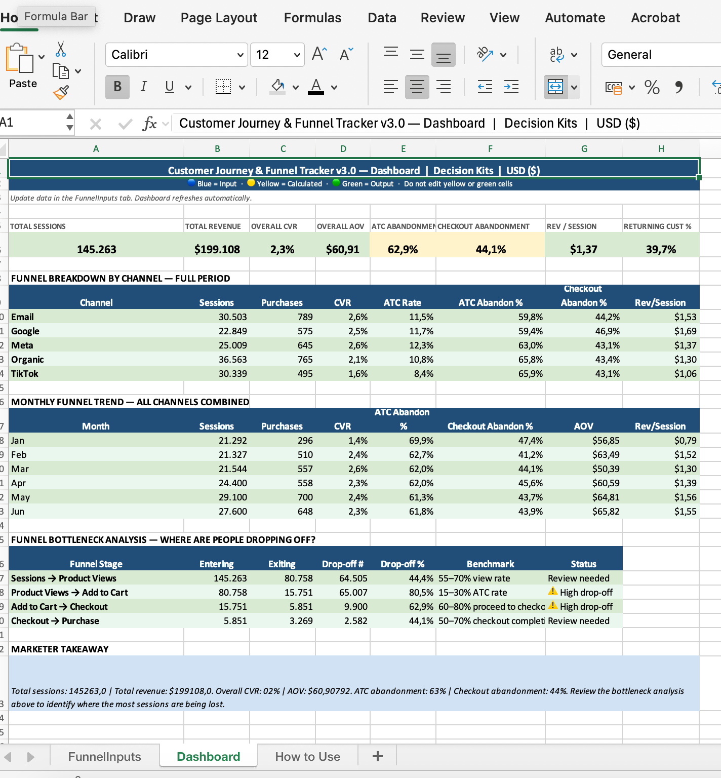 Customer Journey & Funnel Tracker — Excel Template