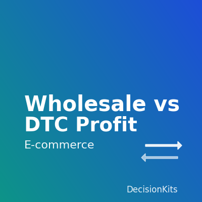 ECOM CFO — Wholesale vs DTC Profit Simulator
