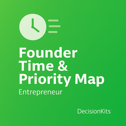 Founder Time & Priority Map