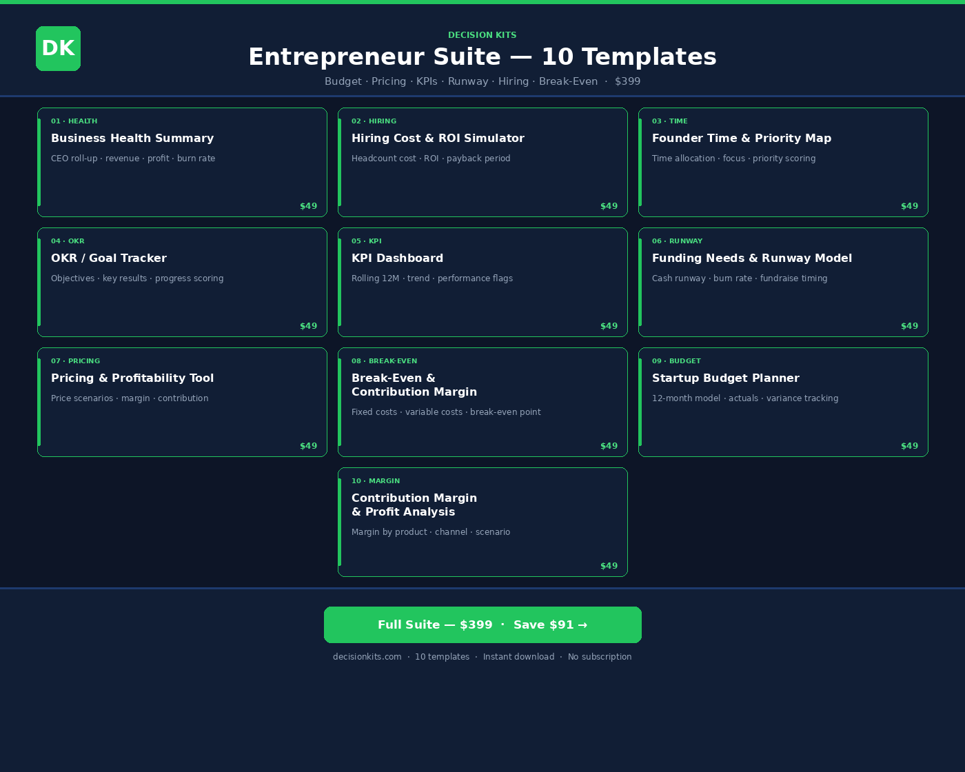 Entrepreneur Bundle Full 10 Templates