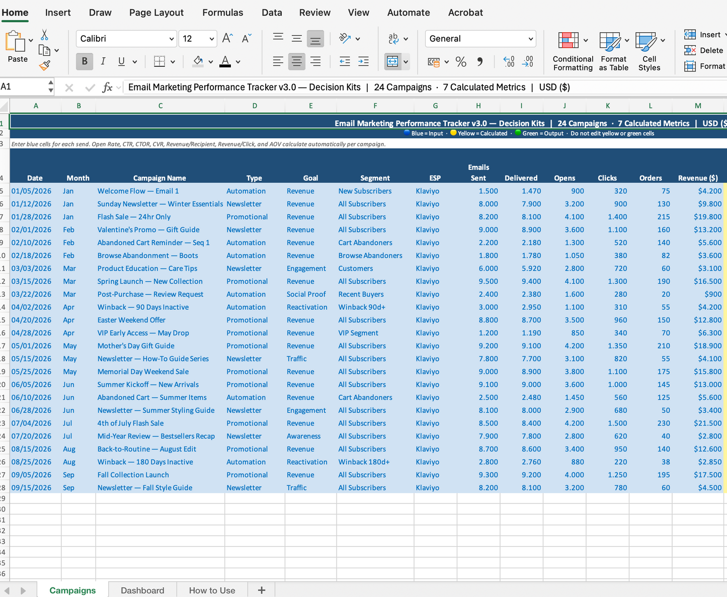 Email Marketing Performance Tracker — Excel Template