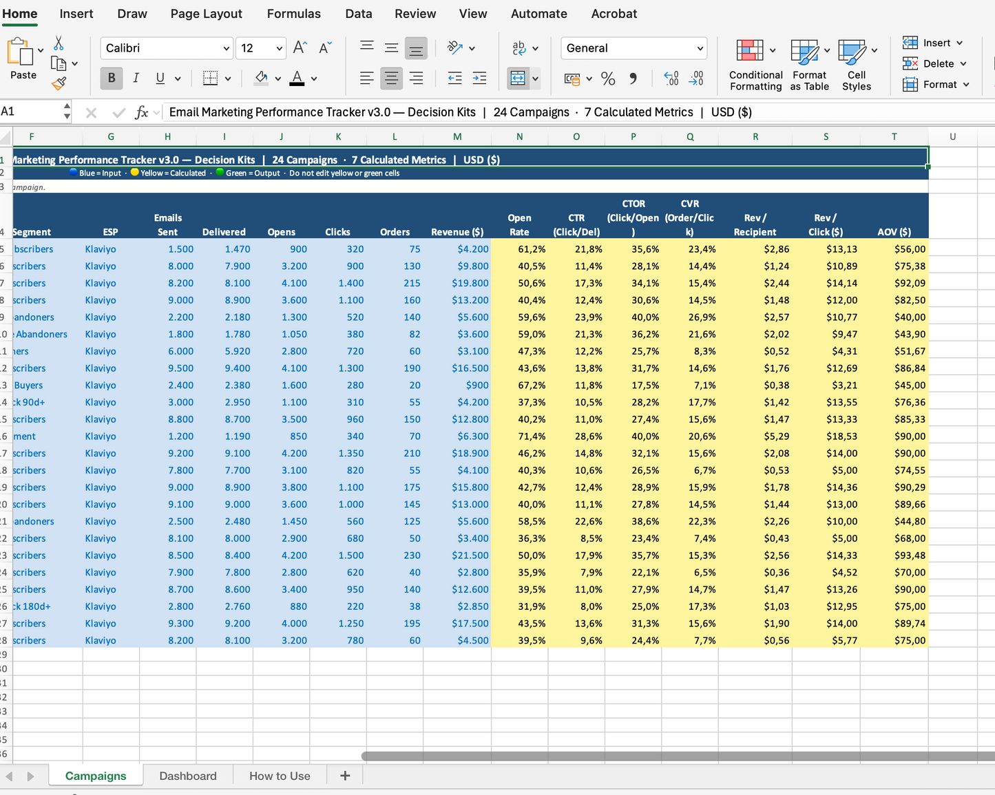 Email Marketing Performance Tracker — Excel Template