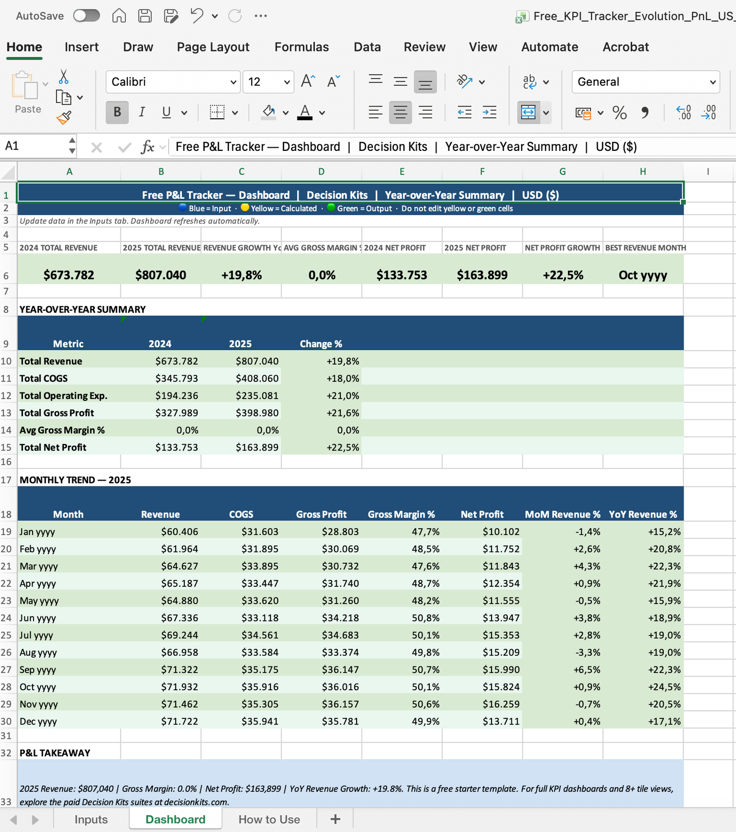 Free KPI Tracker — Evolution P&L for Smarter Decisions