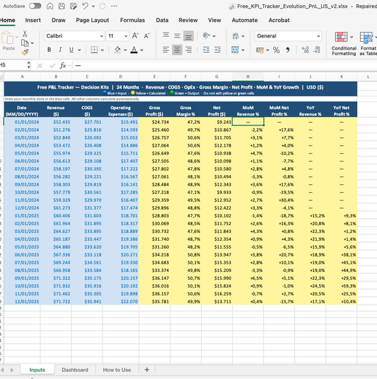 Spreadsheet with financial data and charts on a computer screen