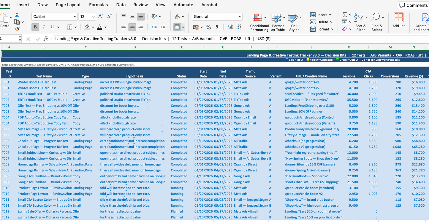 Landing Page & Creative Testing Tracker — Excel Template