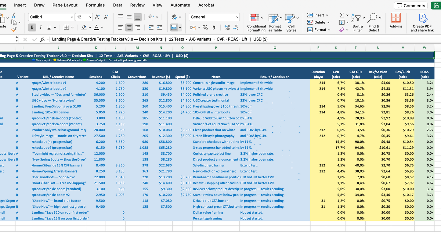 Landing Page & Creative Testing Tracker — Excel Template