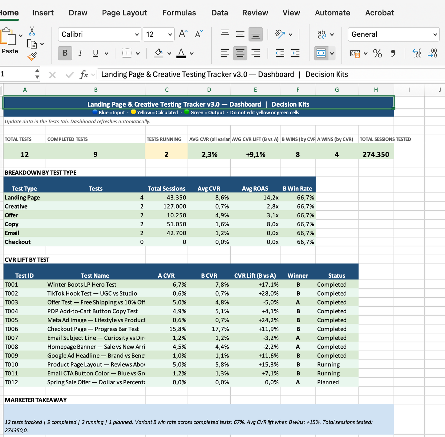 Marketing Bundle Full 10 Templates
