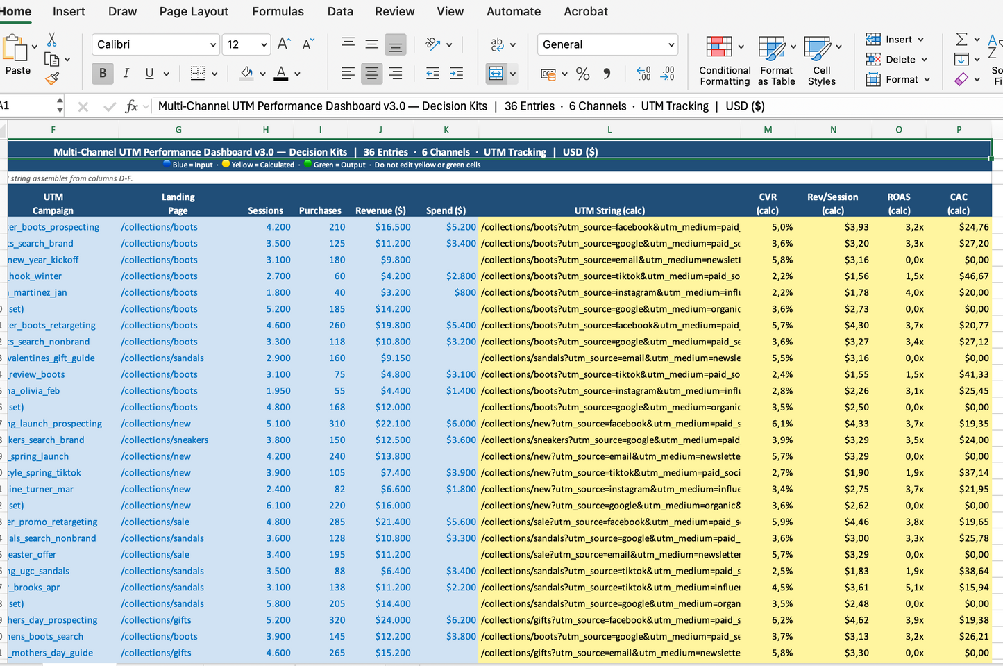 Multi-Channel UTM Performance Dashboard — Excel Template