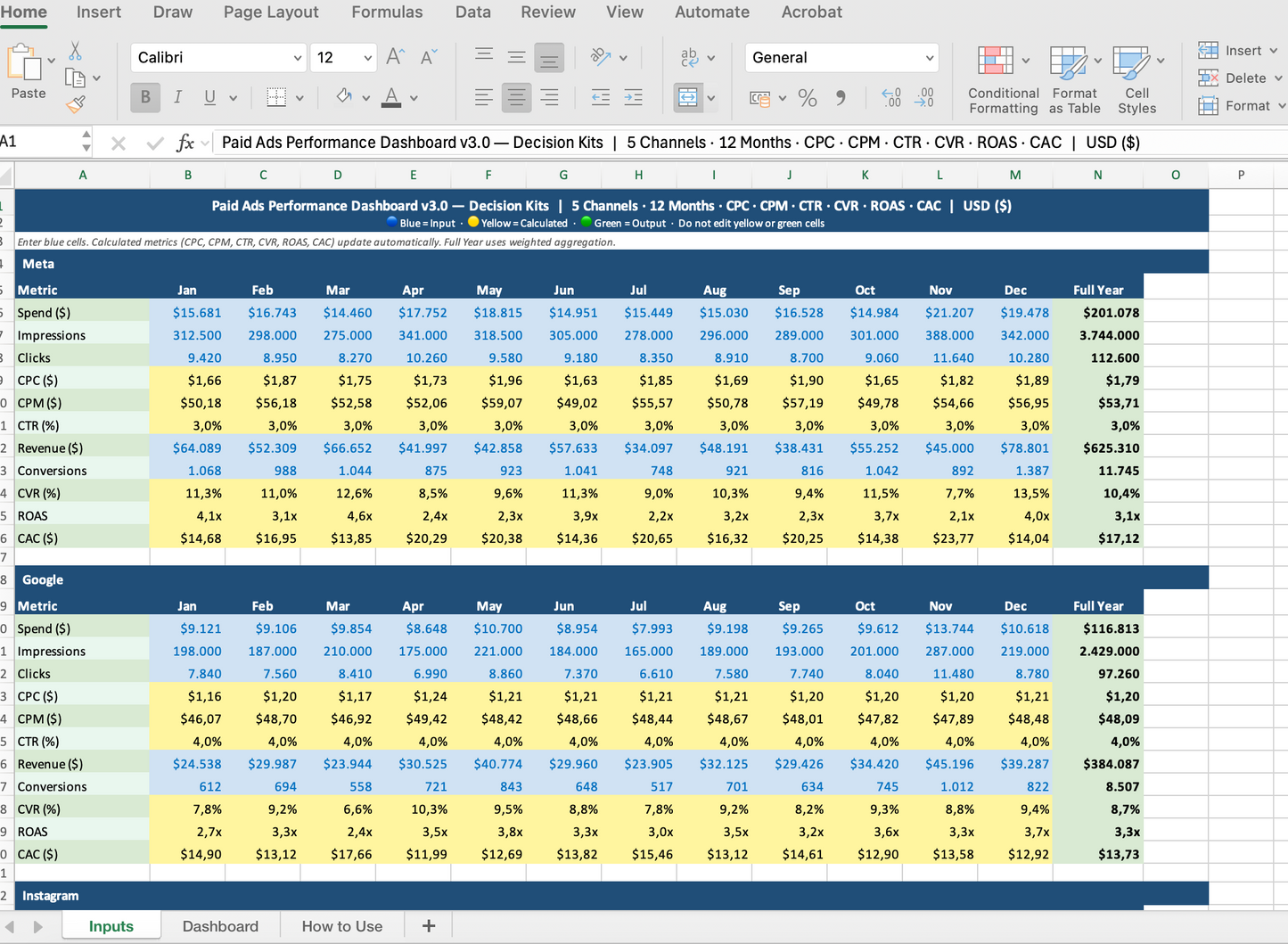 Paid Ads Performance Dashboard