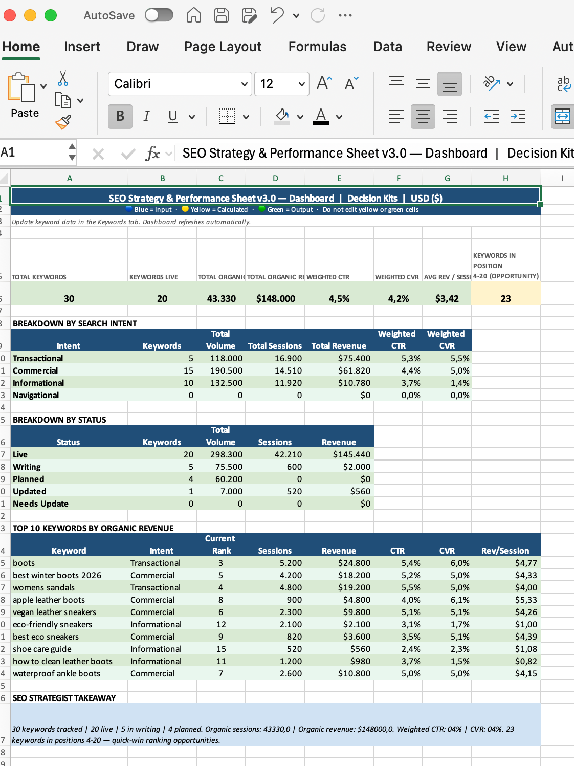 SEO Strategy & Performance Sheet — Excel Template