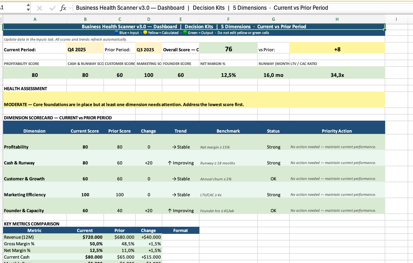 Entrepreneur Bundle Full 10 Templates