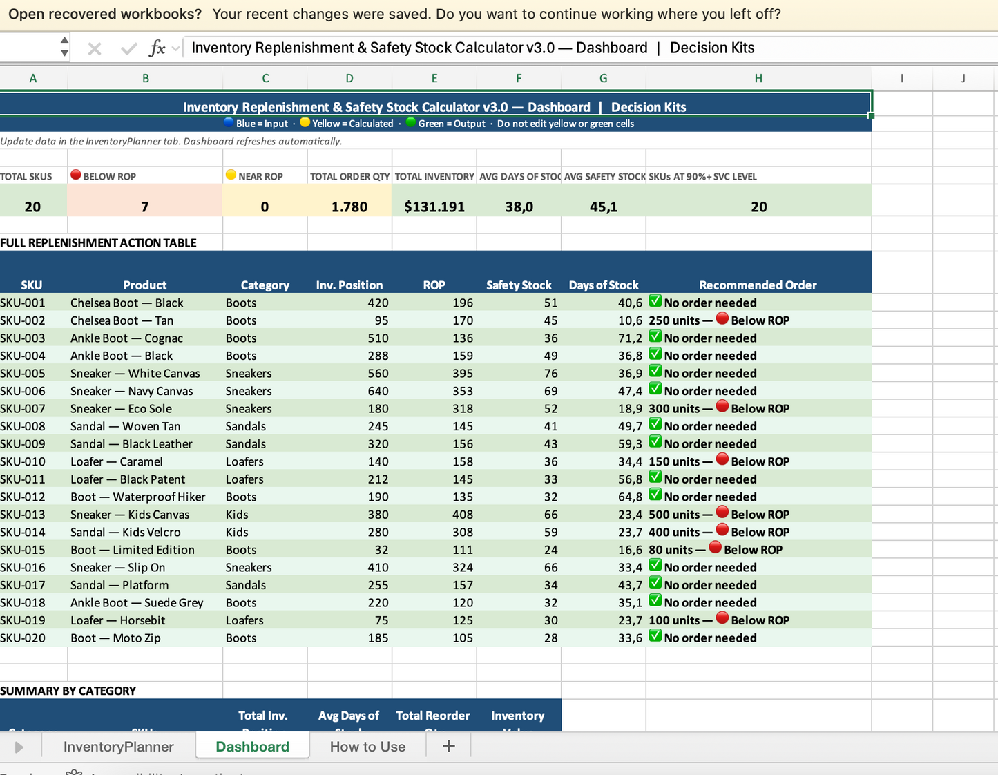 Operations Bundle Full 10 Templates