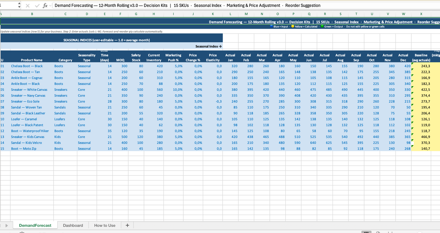 Operations Bundle Full 10 Templates