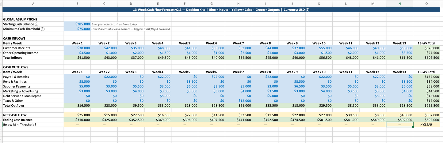 CFO Financial Toolkit — 10 Excel Templates Bundle