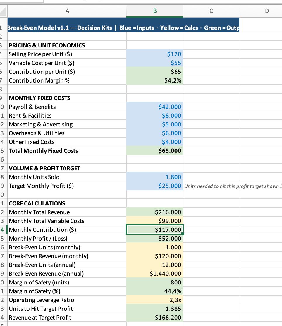 CFO Financial Toolkit — 10 Excel Templates Bundle