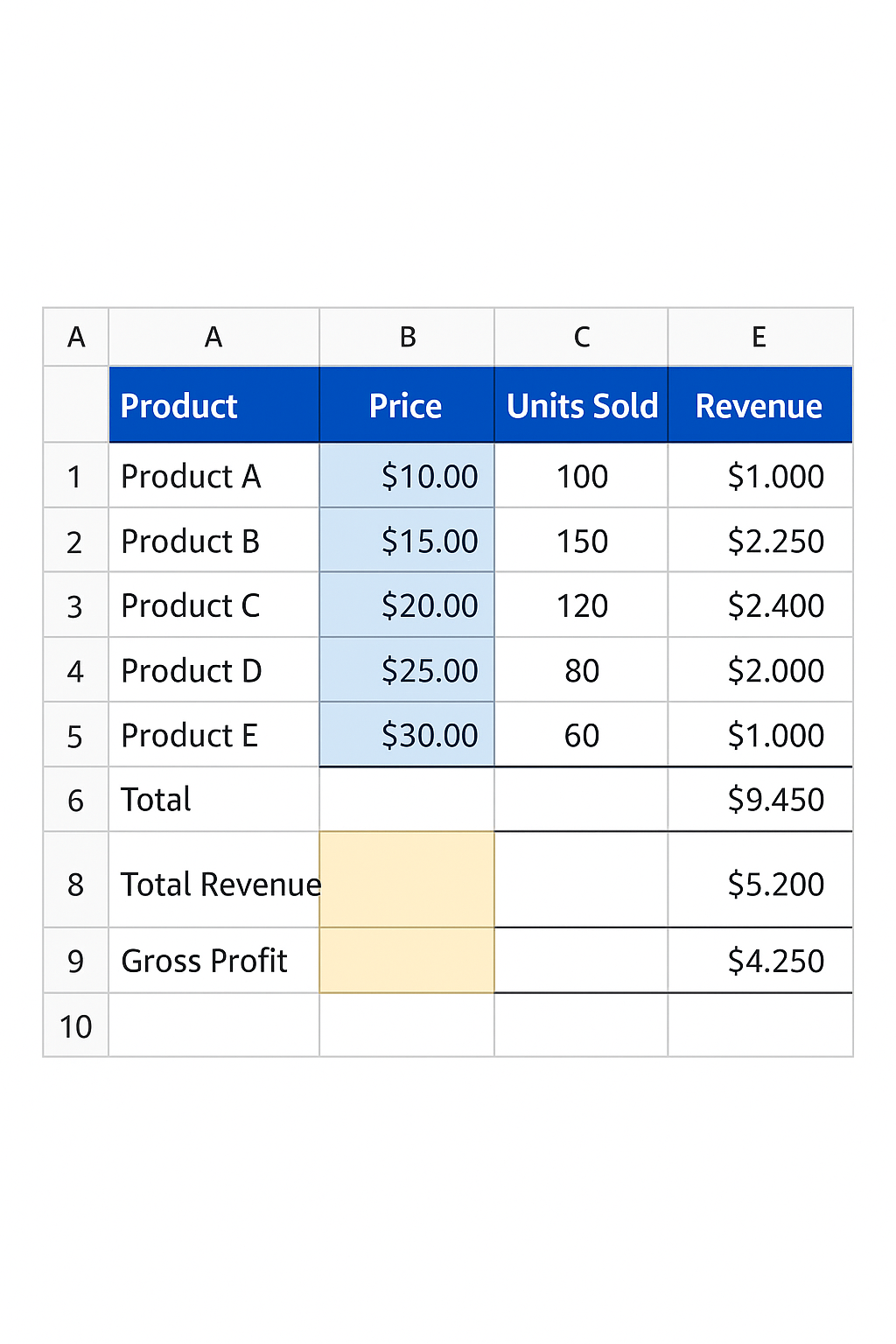 Getting Started with Decision Kits